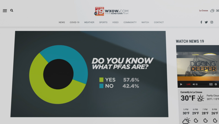 PFAS Survey Results Part 1